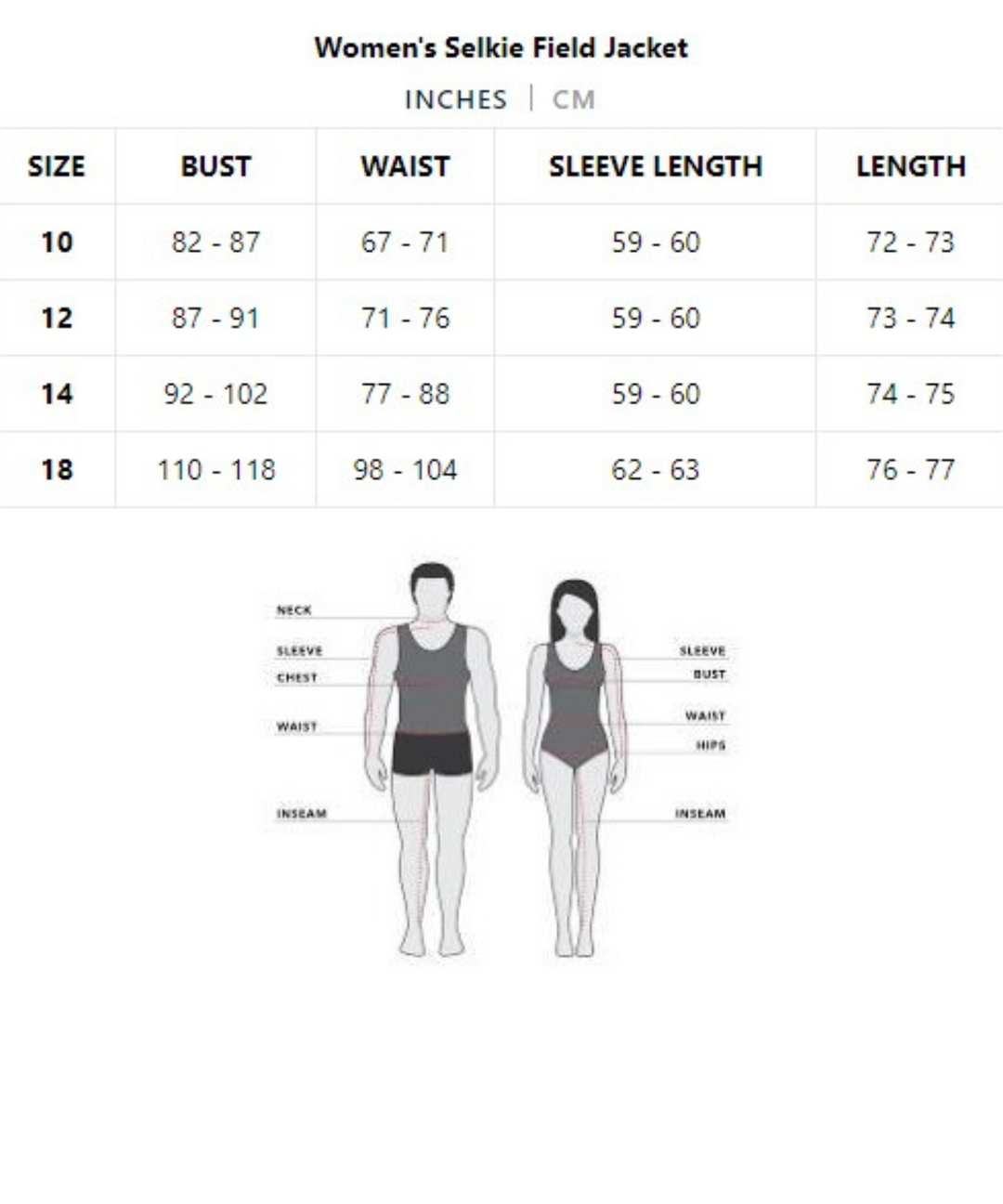 SELKIE WOMEN'S FIELD JACKET