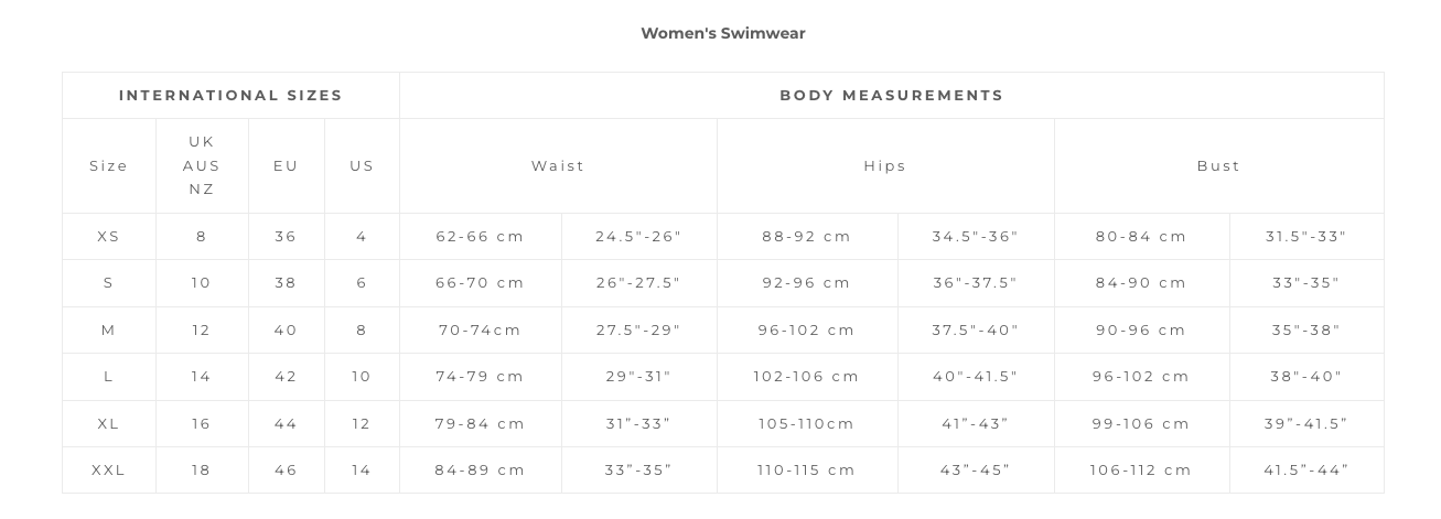 Women of the Sea High-waisted Bikini Bottom - Volcanic Black