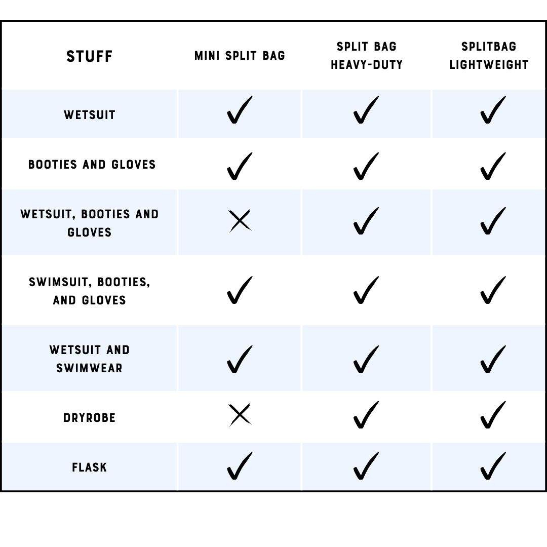 C-Monsta Heavy Duty Split Bag - V2 (UK)