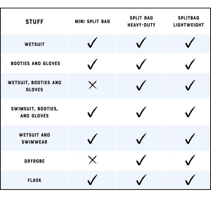 C-Monsta Lightweight Split Bag - V2 (UK)
