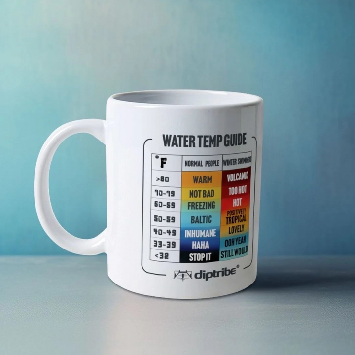 diptribe® Water Temp Guide Mug (Fahrenheit)