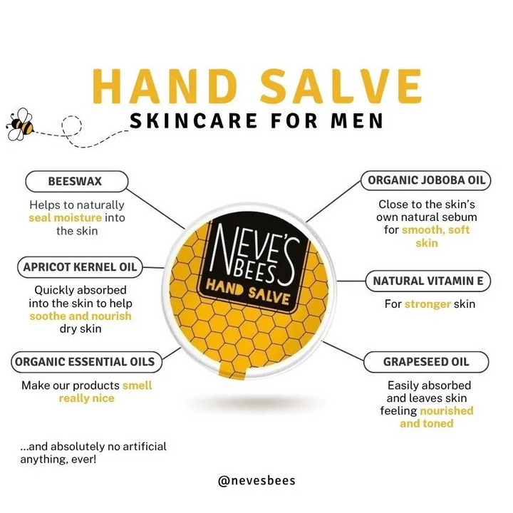 Neve's Bees natural skincare hand salve for men with all natural ingredients listed.