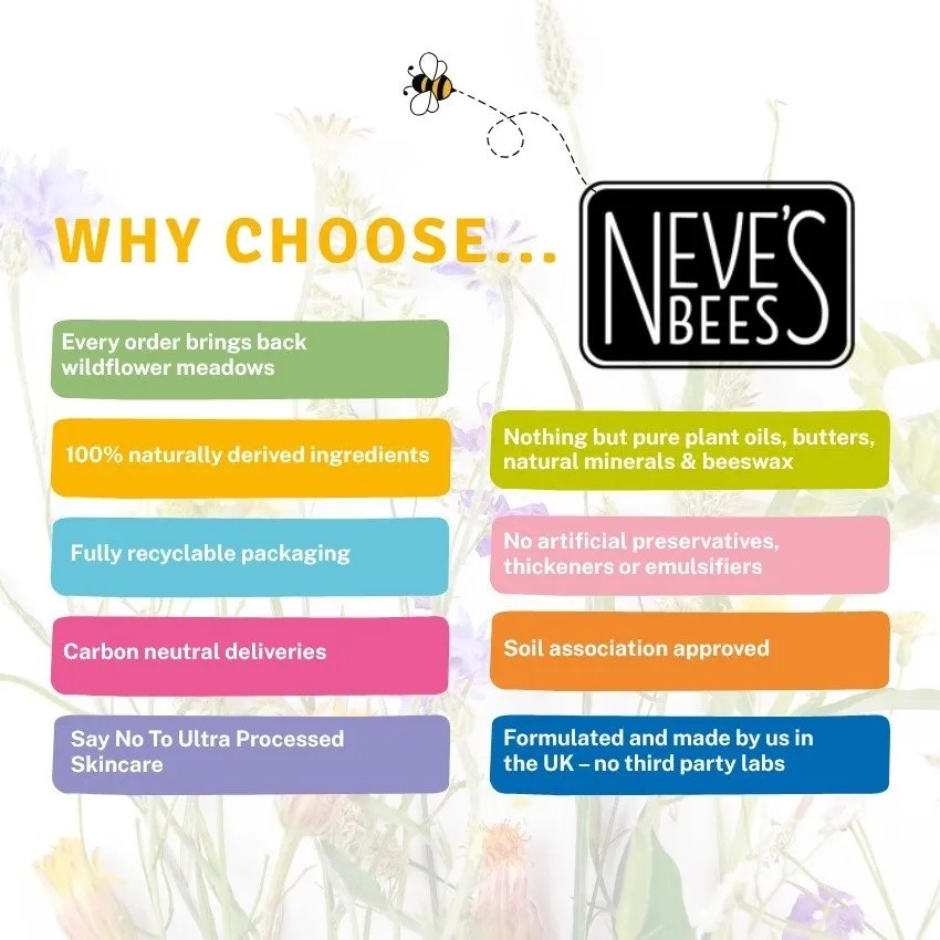 Promotional graphic for Neve's Bees with reasons to choose their products, set against a floral background.