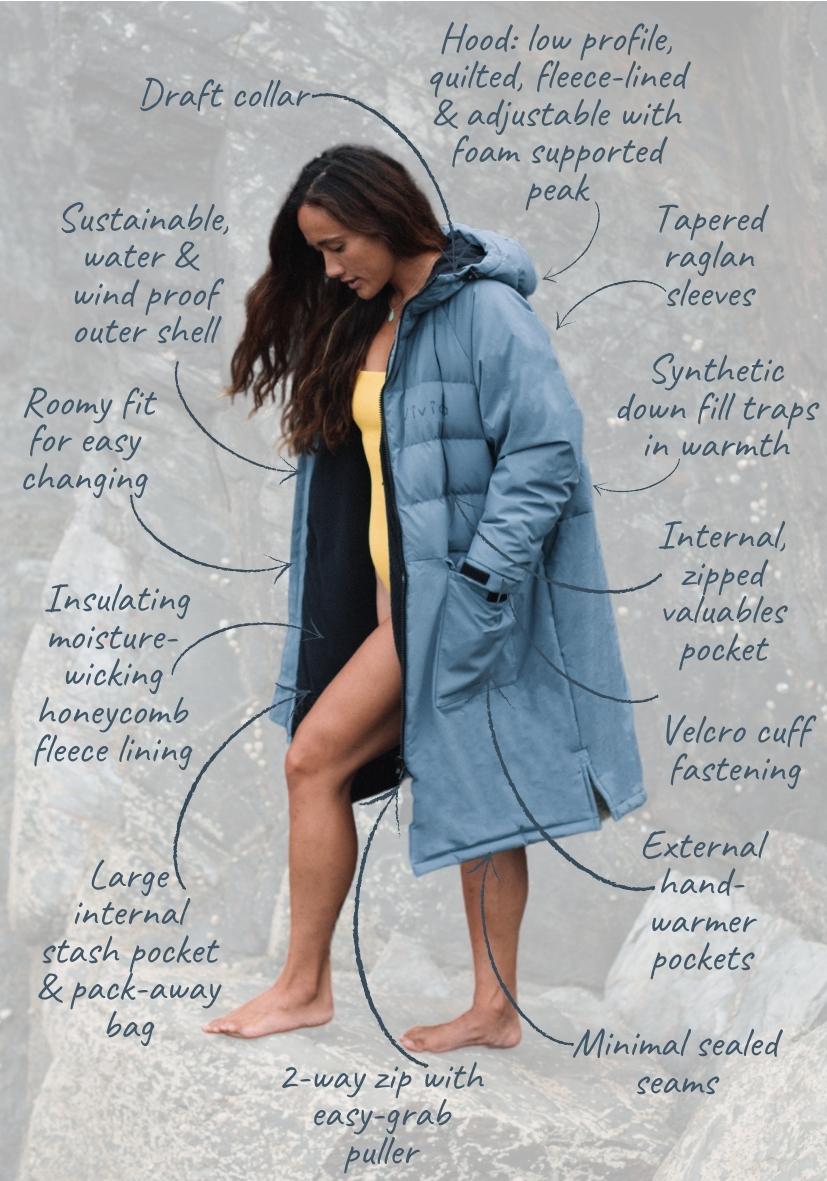 Roomy Fit All Weather Puffer Changing Robe - Mineral Blue