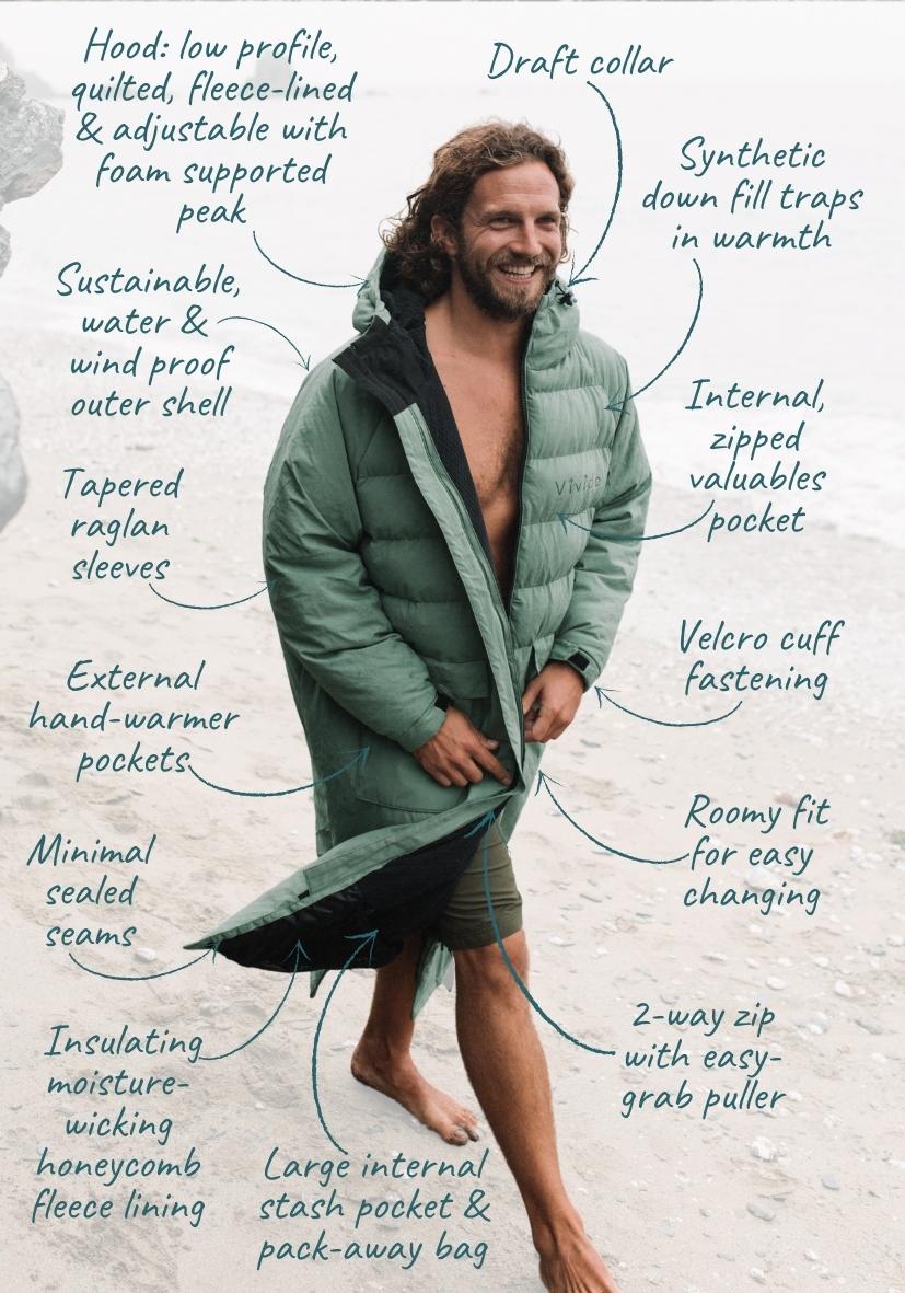 All Weather Puffer Changing Robe - Aventurine Green with water and wind proof outer shell