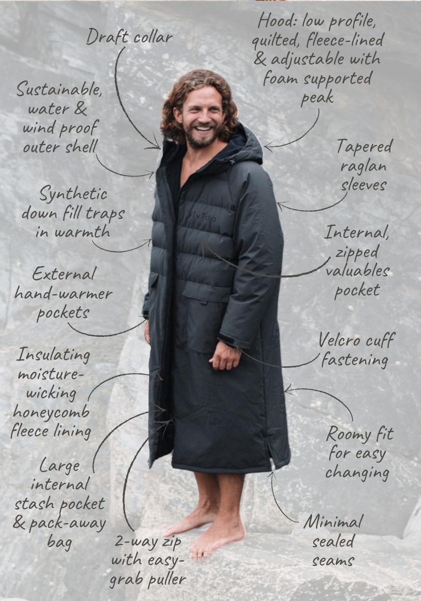 Stay Warm with All Weather Puffer Changing Robe - Fossil Grey
