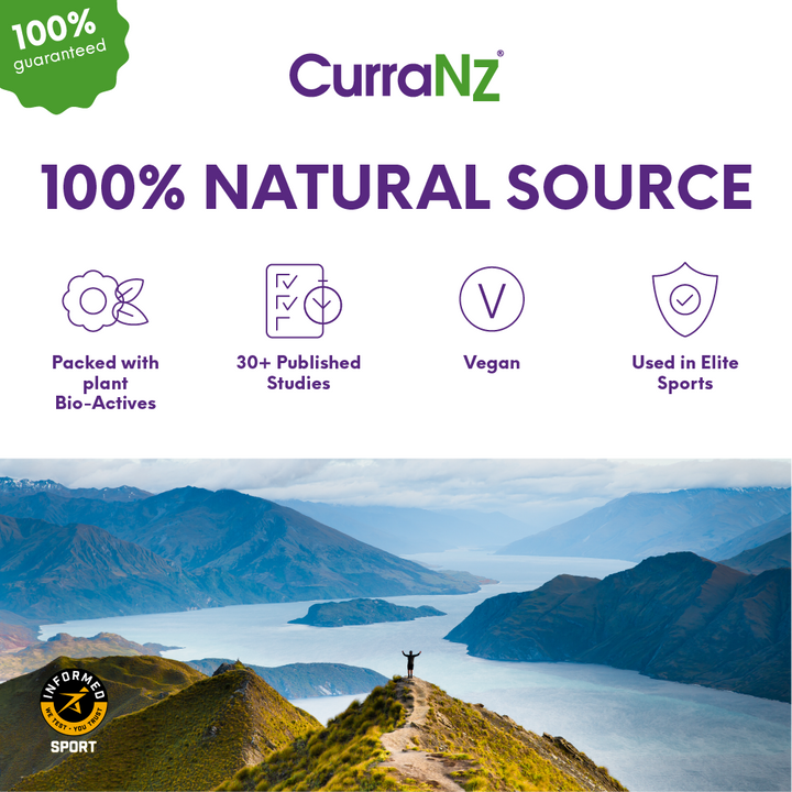 CurraNZ 30s
