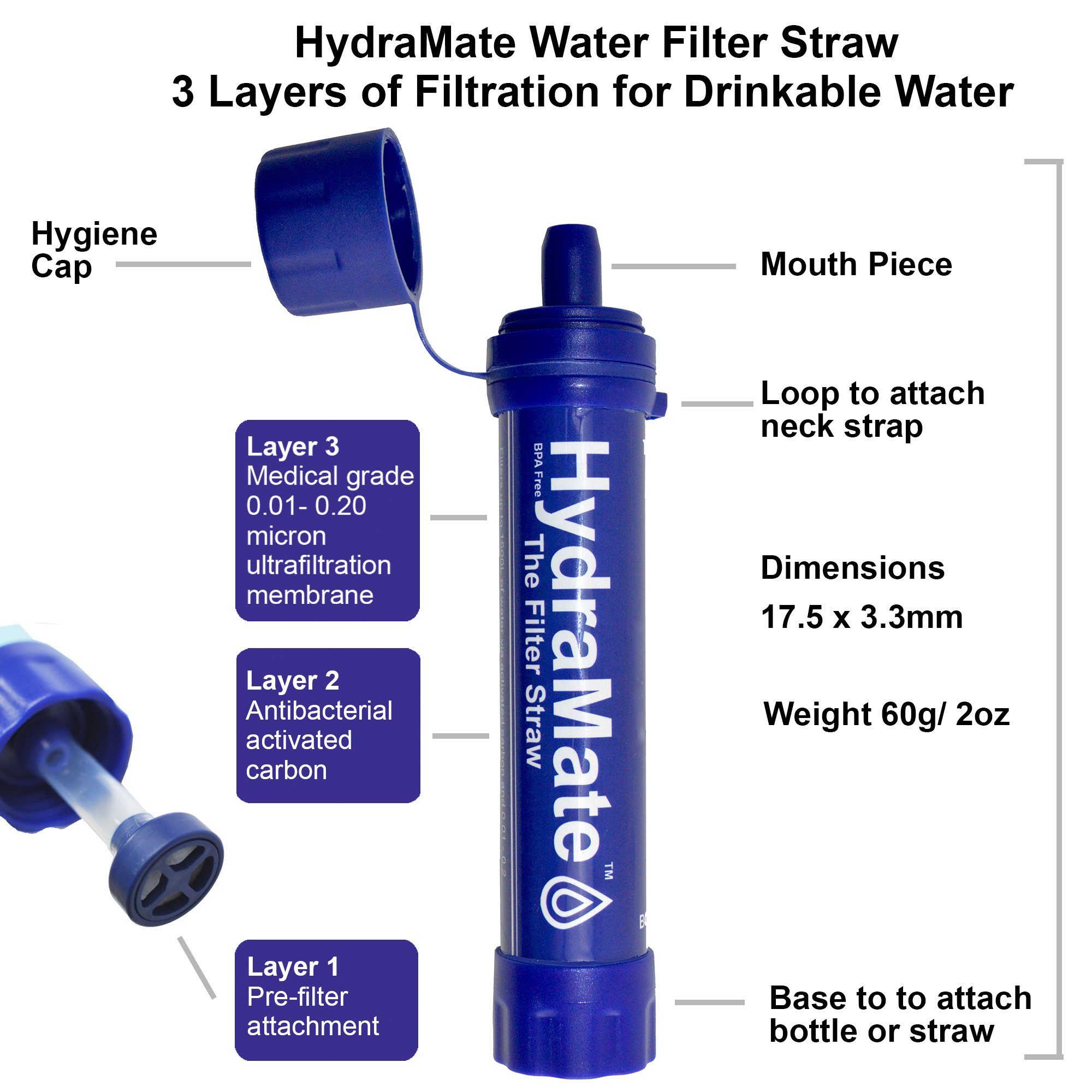 HydraMate Water Filter Straw Standard Size