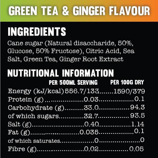 Active Root Green Tea and Ginger Indregients