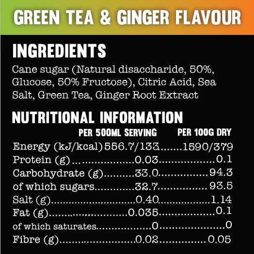Green Tea And Ginger Flavour Sports Drink 1.4kg Mix Tub (40 servings)