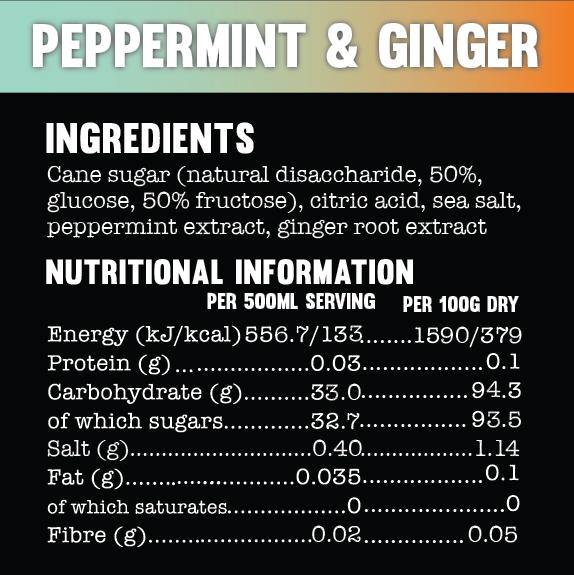 Active Root Peppermint and Ginger 6 Pack Indregients