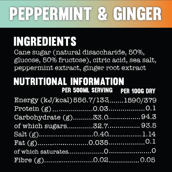 Peppermint & Ginger Flavour Sports Drink 1.4kg Mix Tub (40 servings)